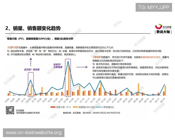 威廉体育官方主页全面解析体育赛事直播与赛事数据分析技巧