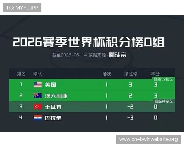 土耳其对阵巴拉圭比赛结束后，赛后采访揭示球队表现与未来策略分析